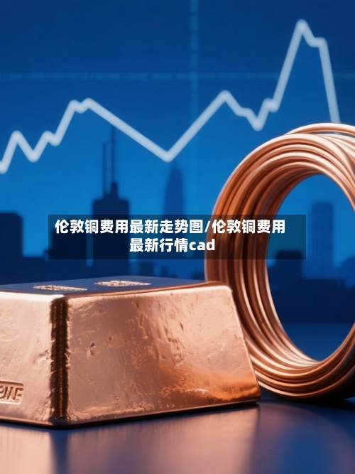 伦敦铜费用最新走势图/伦敦铜费用最新行情cad