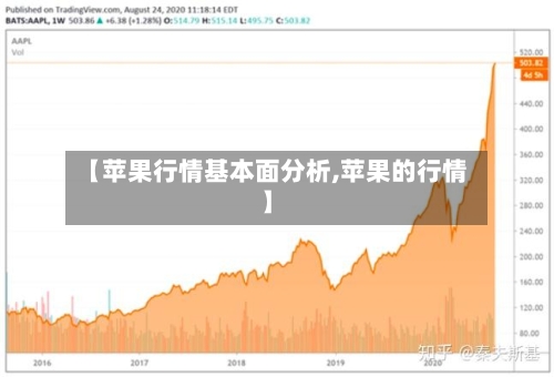 【苹果行情基本面分析,苹果的行情】-第2张图片