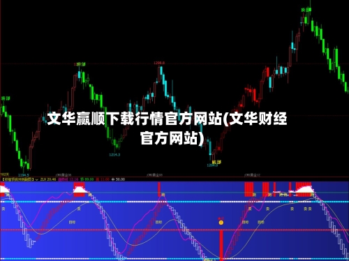 文华赢顺下载行情官方网站(文华财经官方网站)