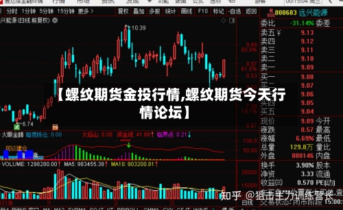 【螺纹期货金投行情,螺纹期货今天行情论坛】-第2张图片