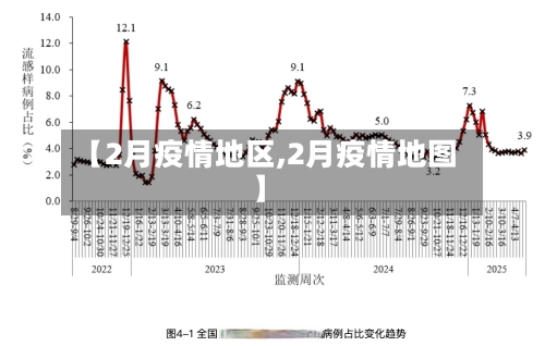 【2月疫情地区,2月疫情地图】