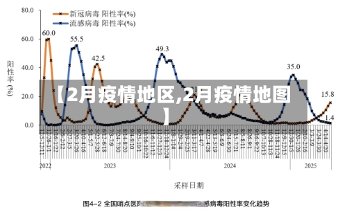 【2月疫情地区,2月疫情地图】-第2张图片