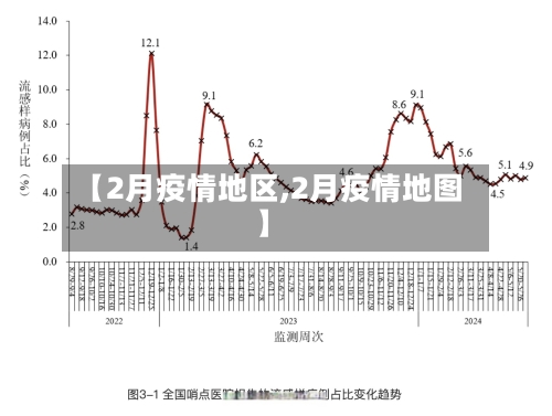 【2月疫情地区,2月疫情地图】-第3张图片