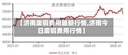 【济南废铜费用最新行情,济南今日废铜费用行情】