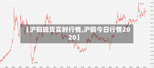 【沪铜现货实时行情,沪铜今日行情2020】