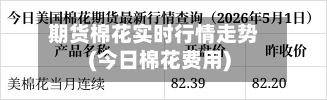 期货棉花实时行情走势(今日棉花费用)-第2张图片