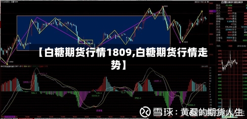 【白糖期货行情1809,白糖期货行情走势】