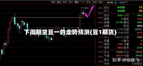 下周期货豆一的走势预测(豆1期货)-第3张图片