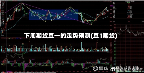 下周期货豆一的走势预测(豆1期货)-第2张图片