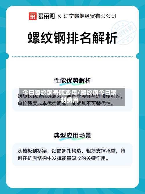 今日螺纹钢每吨费用/螺纹钢今日钢材费用-第2张图片