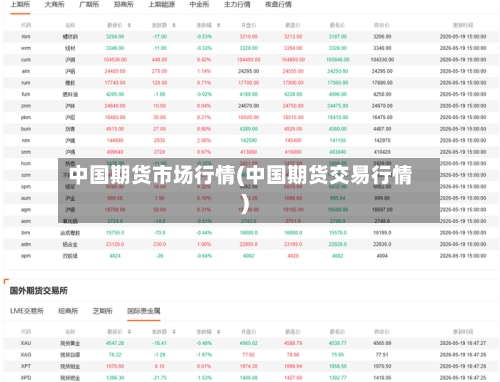 中国期货市场行情(中国期货交易行情)-第3张图片