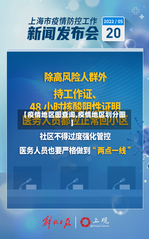 【疫情地区图查询,疫情地区划分图】-第2张图片
