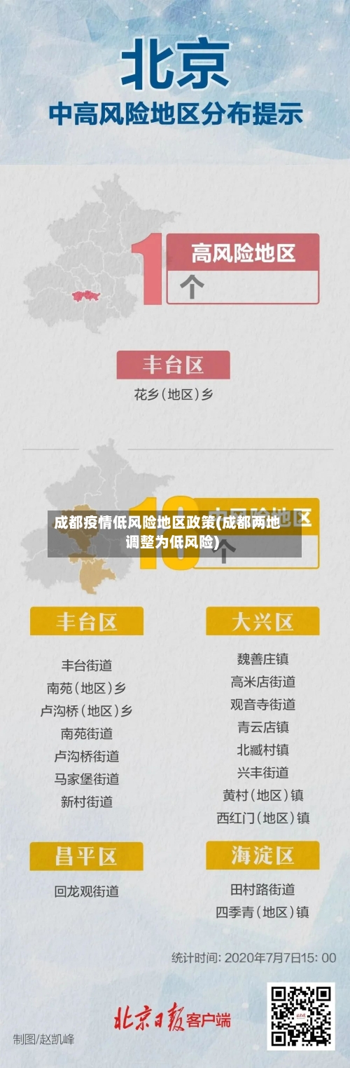 成都疫情低风险地区政策(成都两地调整为低风险)-第2张图片