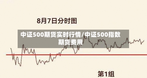 中证500期货实时行情/中证500指数期货费用-第2张图片