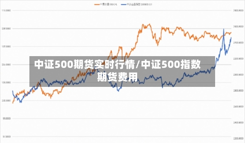 中证500期货实时行情/中证500指数期货费用
