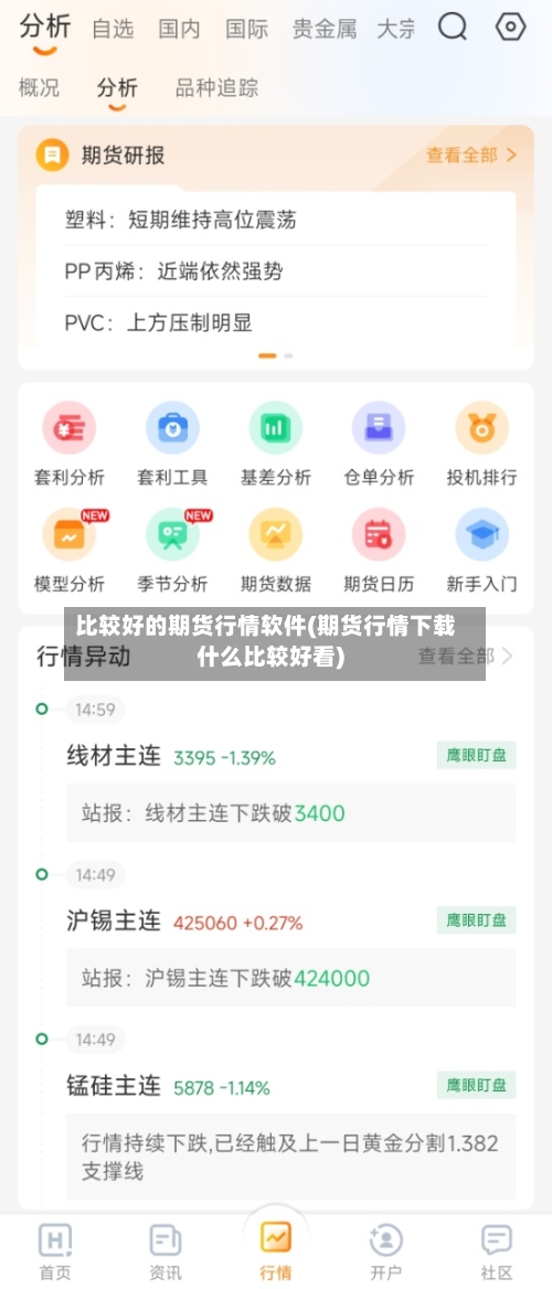 比较好的期货行情软件(期货行情下载什么比较好看)-第2张图片