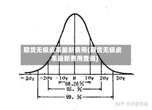 期货无极皮革最新费用(期货无极皮革最新费用查询)-第3张图片