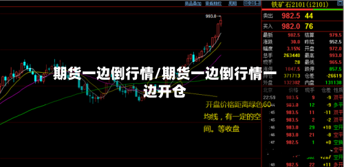 期货一边倒行情/期货一边倒行情一边开仓-第2张图片