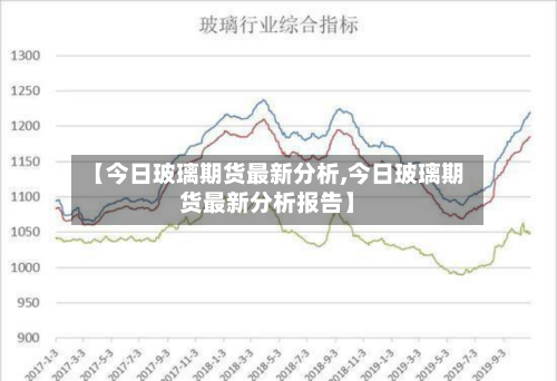 【今日玻璃期货最新分析,今日玻璃期货最新分析报告】