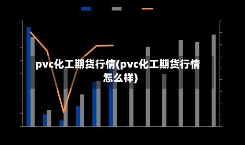 pvc化工期货行情(pvc化工期货行情怎么样)