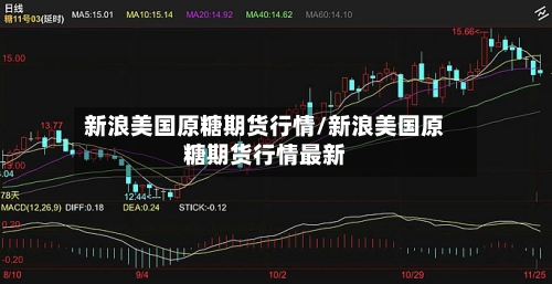 新浪美国原糖期货行情/新浪美国原糖期货行情最新-第2张图片