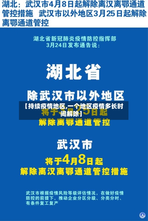 【持续疫情地区,一个地区疫情多长时间解除】-第2张图片
