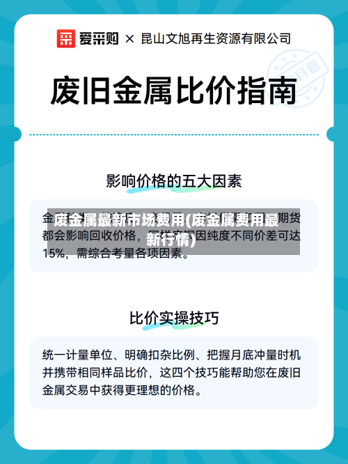 废金属最新市场费用(废金属费用最新行情)