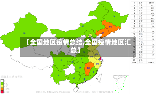 【全国地区疫情总结,全国疫情地区汇总】