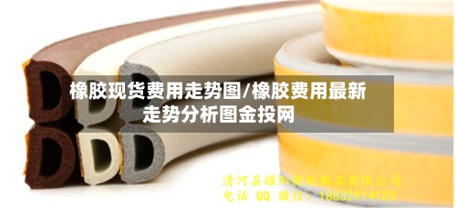 橡胶现货费用走势图/橡胶费用最新走势分析图金投网