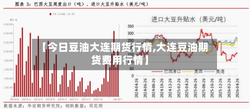 【今日豆油大连期货行情,大连豆油期货费用行情】-第2张图片