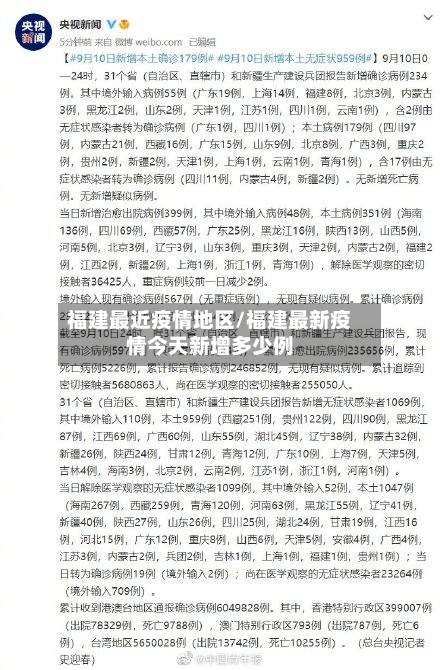 福建最近疫情地区/福建最新疫情今天新增多少例-第2张图片