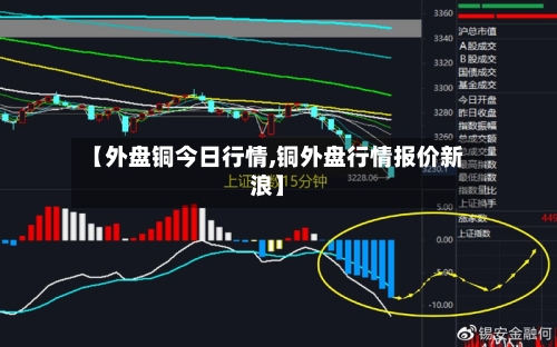 【外盘铜今日行情,铜外盘行情报价新浪】