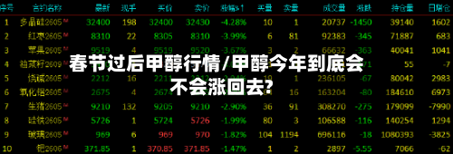 春节过后甲醇行情/甲醇今年到底会不会涨回去?-第3张图片