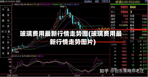 玻璃费用最新行情走势图(玻璃费用最新行情走势图片)-第3张图片