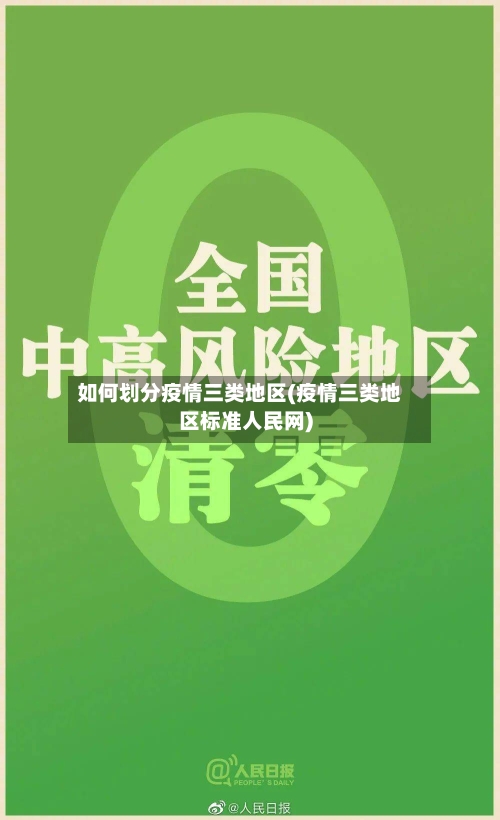 如何划分疫情三类地区(疫情三类地区标准人民网)