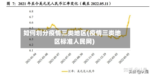 如何划分疫情三类地区(疫情三类地区标准人民网)-第3张图片