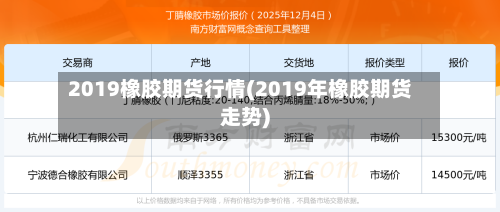 2019橡胶期货行情(2019年橡胶期货走势)-第2张图片