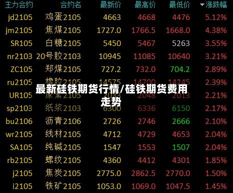 最新硅铁期货行情/硅铁期货费用走势-第3张图片