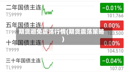 期货避免震荡行情(期货震荡策略)-第3张图片