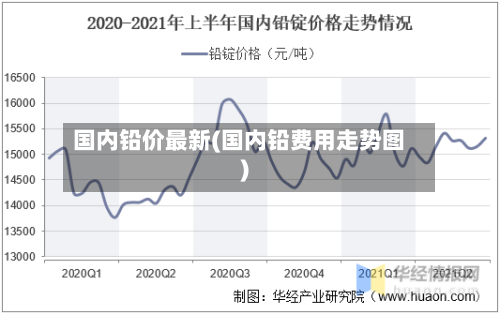 国内铅价最新(国内铅费用走势图)