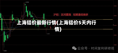 上海铝价最新行情(上海铝价5天内行情)