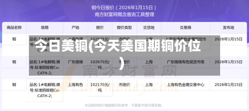 今日美铜(今天美国期铜价位)