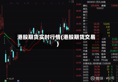 港股期货实时行情(港股期货交易)