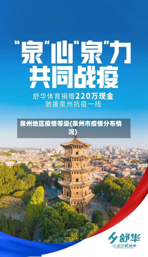 泉州地区疫情等级(泉州市疫情分布情况)-第3张图片