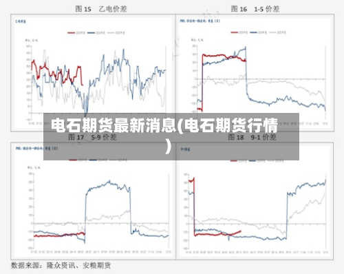 电石期货最新消息(电石期货行情)