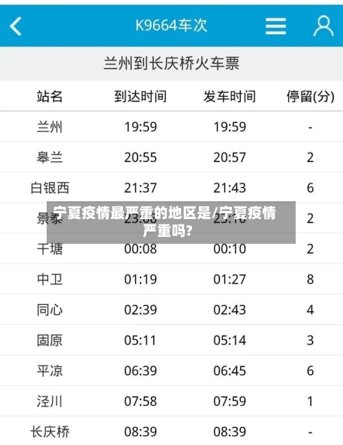 宁夏疫情最严重的地区是/宁夏疫情严重吗?-第2张图片