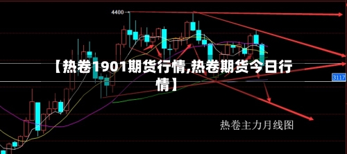 【热卷1901期货行情,热卷期货今日行情】