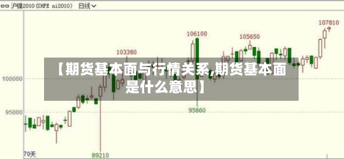 【期货基本面与行情关系,期货基本面是什么意思】-第2张图片