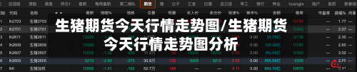 生猪期货今天行情走势图/生猪期货今天行情走势图分析-第2张图片