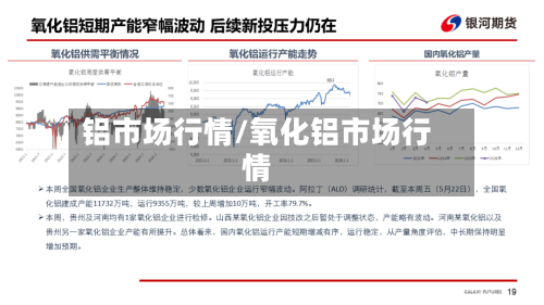 铝市场行情/氧化铝市场行情